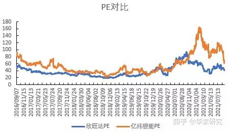 澳大利亚短跑健将横扫所有对手